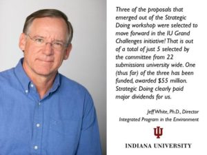 IU Grand Challenge