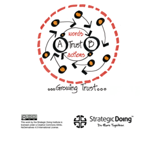 Strategic-Doing-Trust-Cycle-Logo-License Strategic-Doing-Trust-Cycle-Logo-License