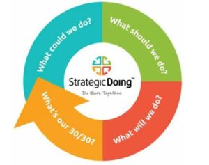 IT-Project-Management IT-Project-Management