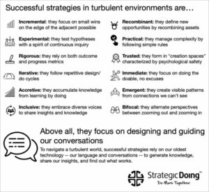 Take-a-New-Approach-to-Strategy Take-a-New-Approach-to-Strategy