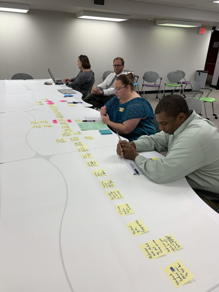 Small Team Working on Rapid Improvement