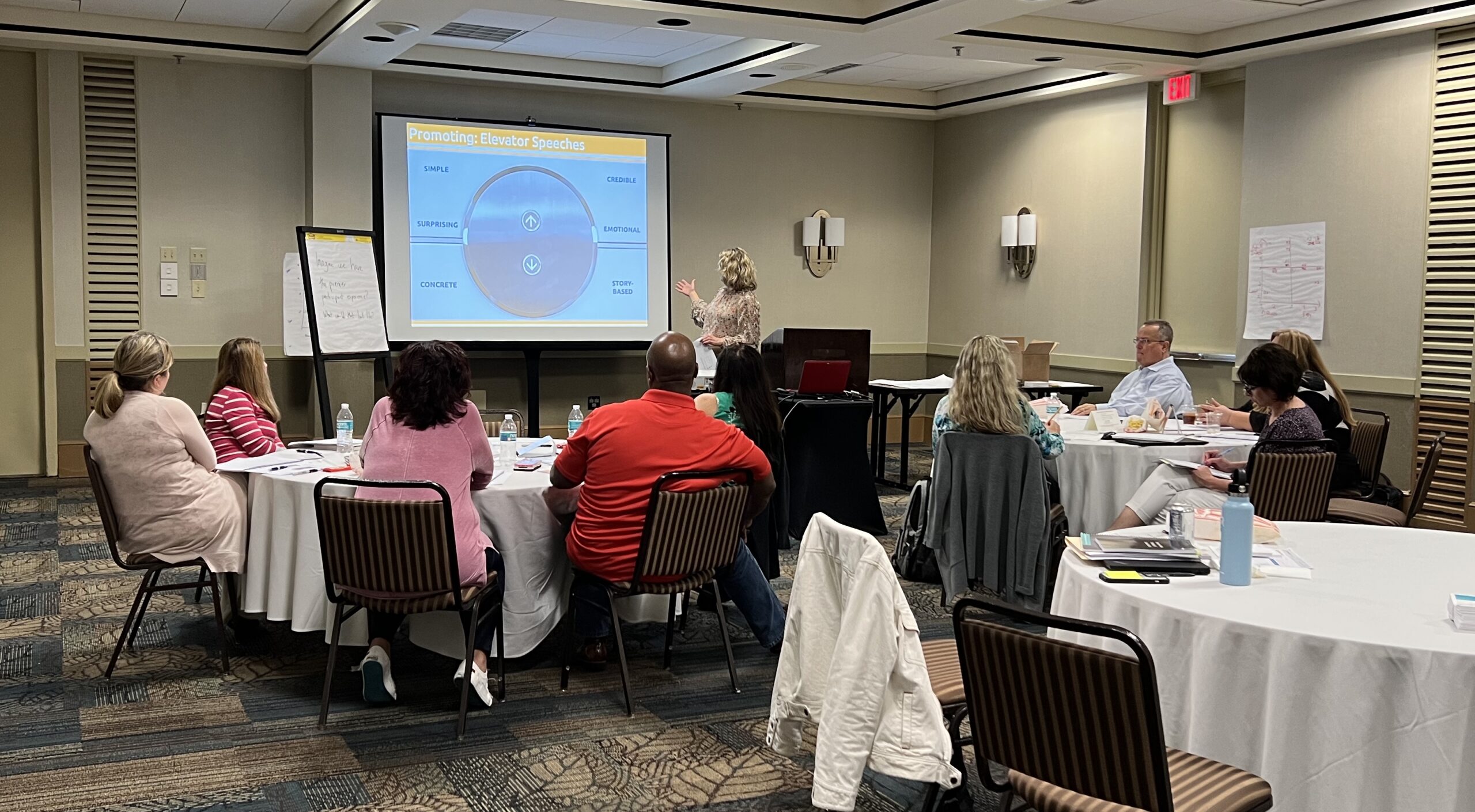 NEBF Strategic Doing Training