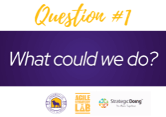 Image that says Question #1, What could we do?